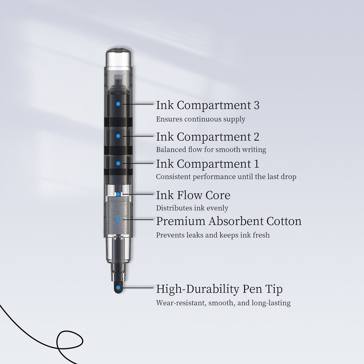 Vignette Stationery Premium Whiteboard Markers, 3-Compartment Ink System, 1.8mm Nib, German Ink (10 Black)
