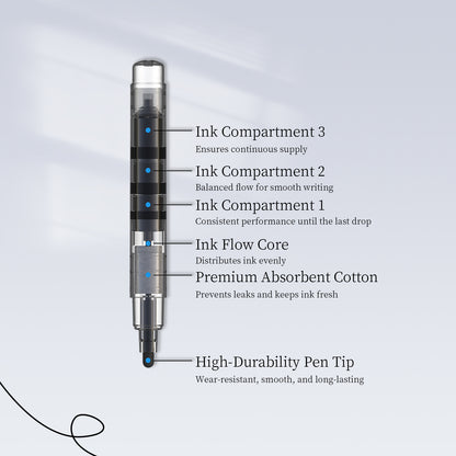 Vignette Stationery Premium Whiteboard Markers, 3-Compartment Ink System, 1.8mm Nib, German Ink (10 Black)