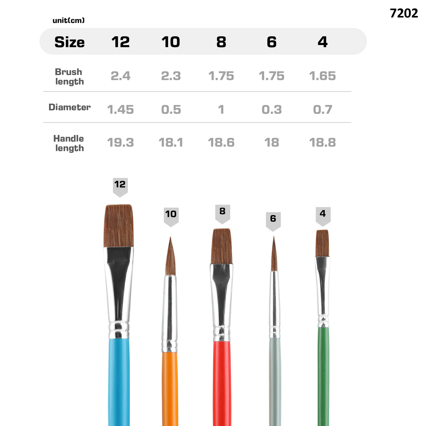 Vignette Stationery Artist Brushes 7202 Flat & Round 5 Pieces for Acrylic, Watercolour, Gouache