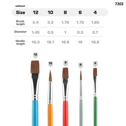 Vignette Stationery Artist Brushes 7202 Flat & Round 5 Pieces for Acrylic, Watercolour, Gouache