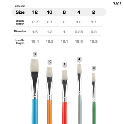 Vignette Stationery Artist Brushes 7203 Flat 5 Pieces Set for Acrylic, Watercolour, Gouache